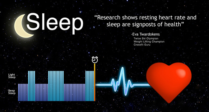 sleep quality with smart glasses